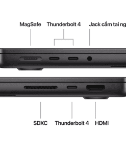 MacBook Pro M5 Ports