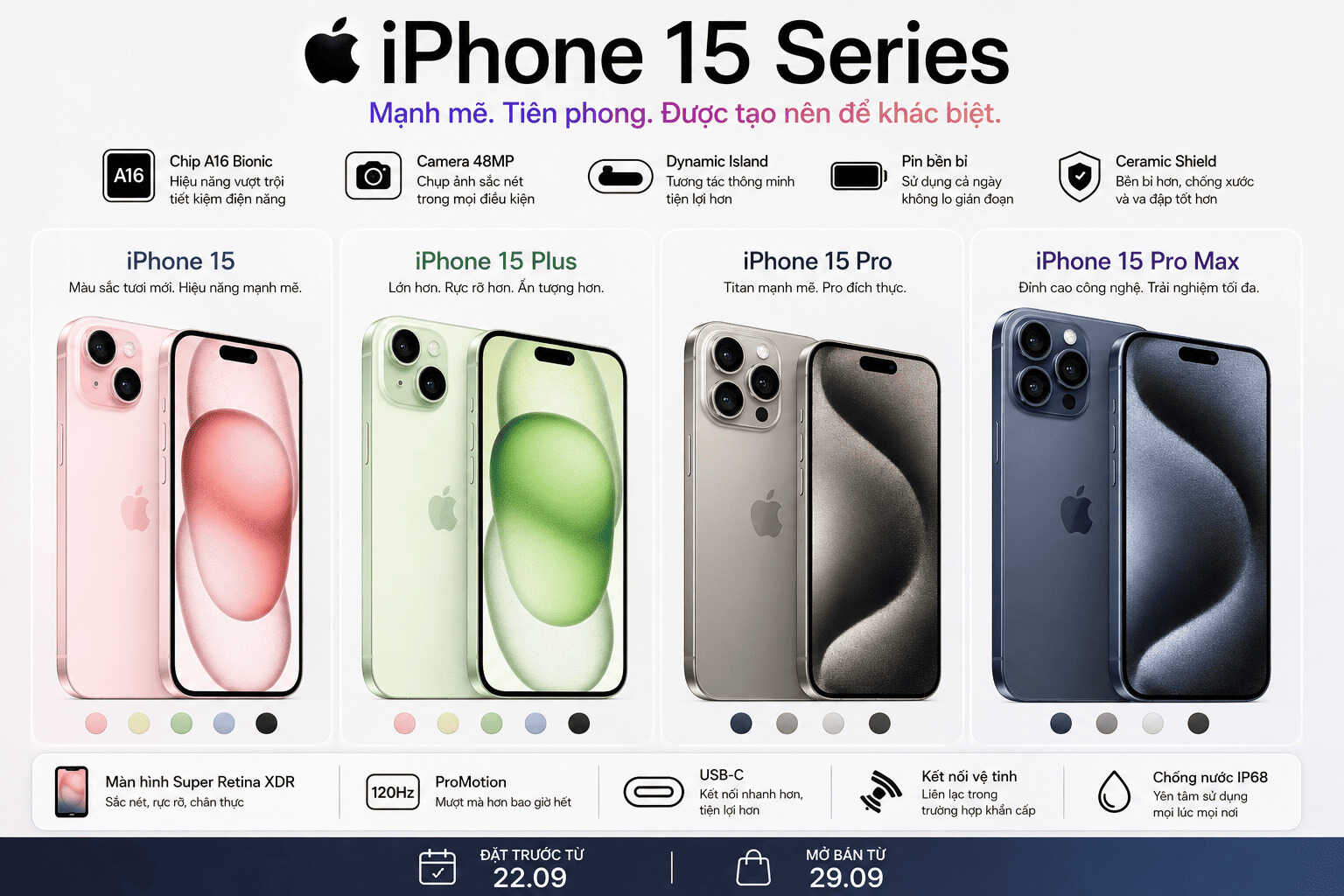 iPhone 15 Series