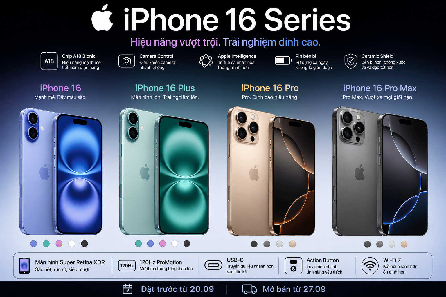 iPhone 16 Series