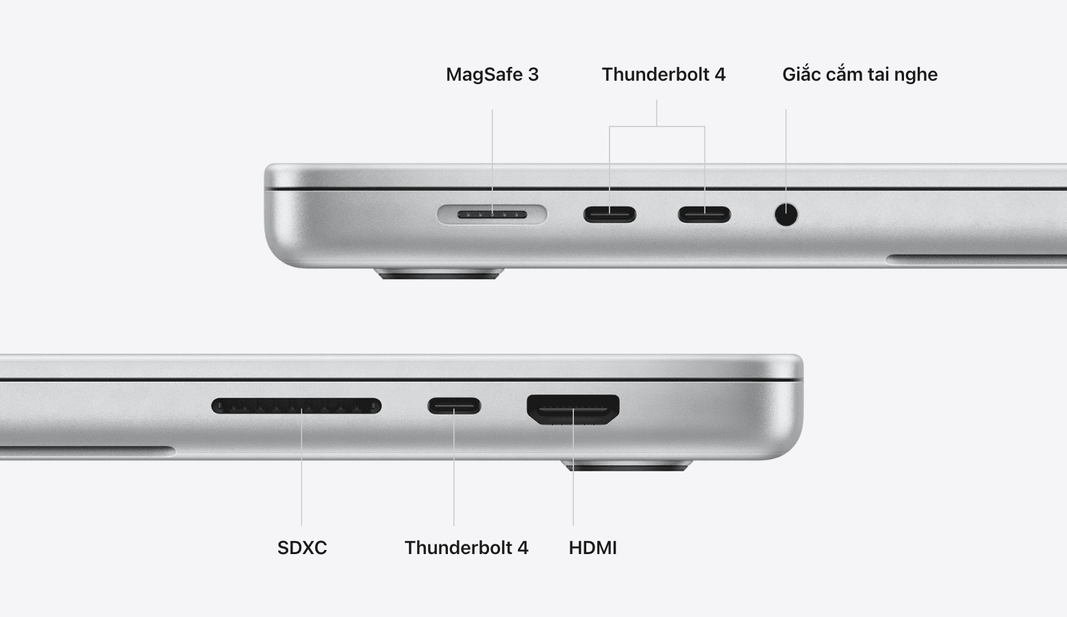 Cổng kết nối được bố trí hợp lý trên hai cạnh của MacBook Pro M1 2021